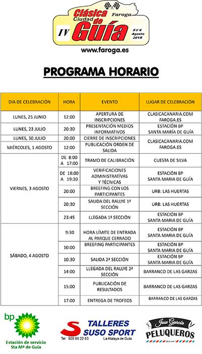 Primeros datos de la IV Clásica ciudad de Guía 1 HORARIO
